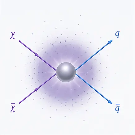 Dark Matter