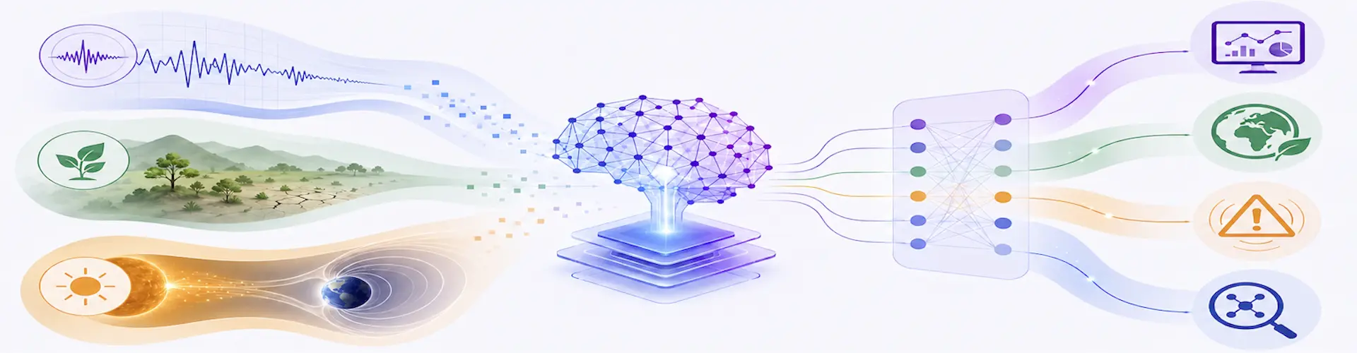 Machine Learning