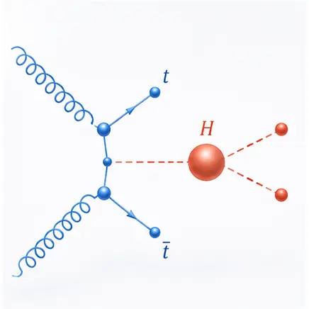 Top Higgs